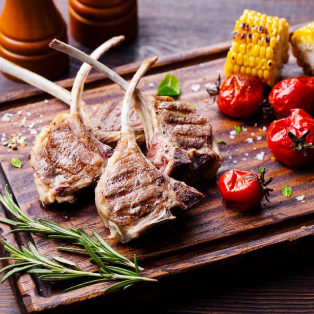 viande